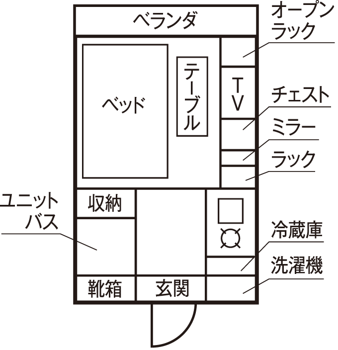 report03