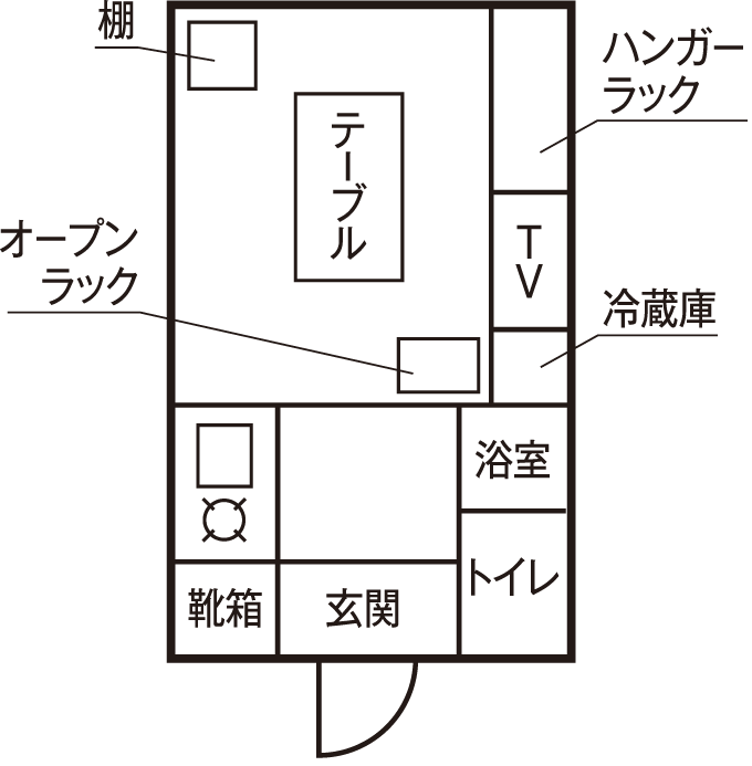 report05
