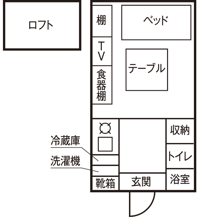 report06