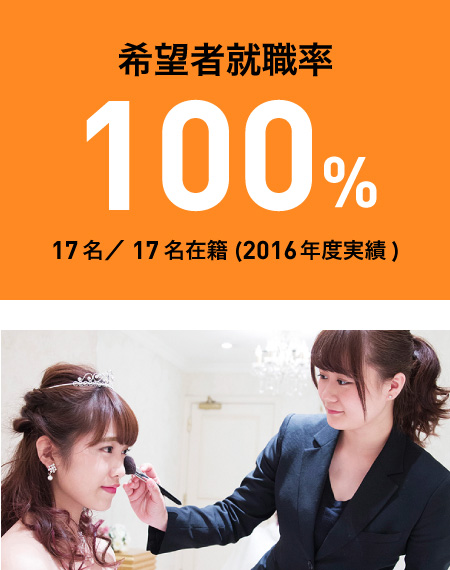 希望者就職率100%