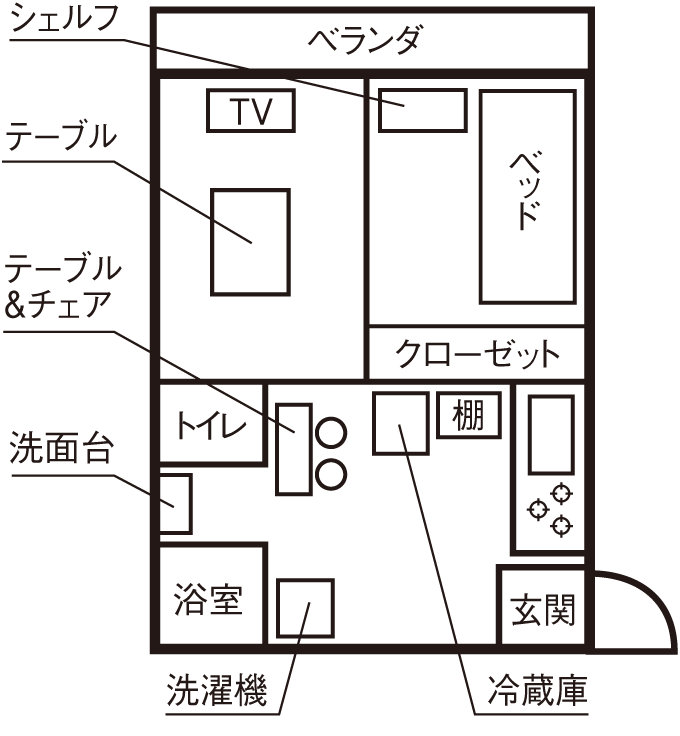 間取り図