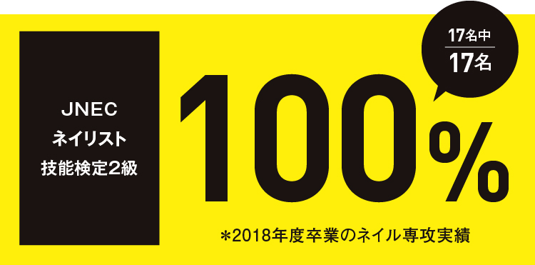 資格取得率は抜群!