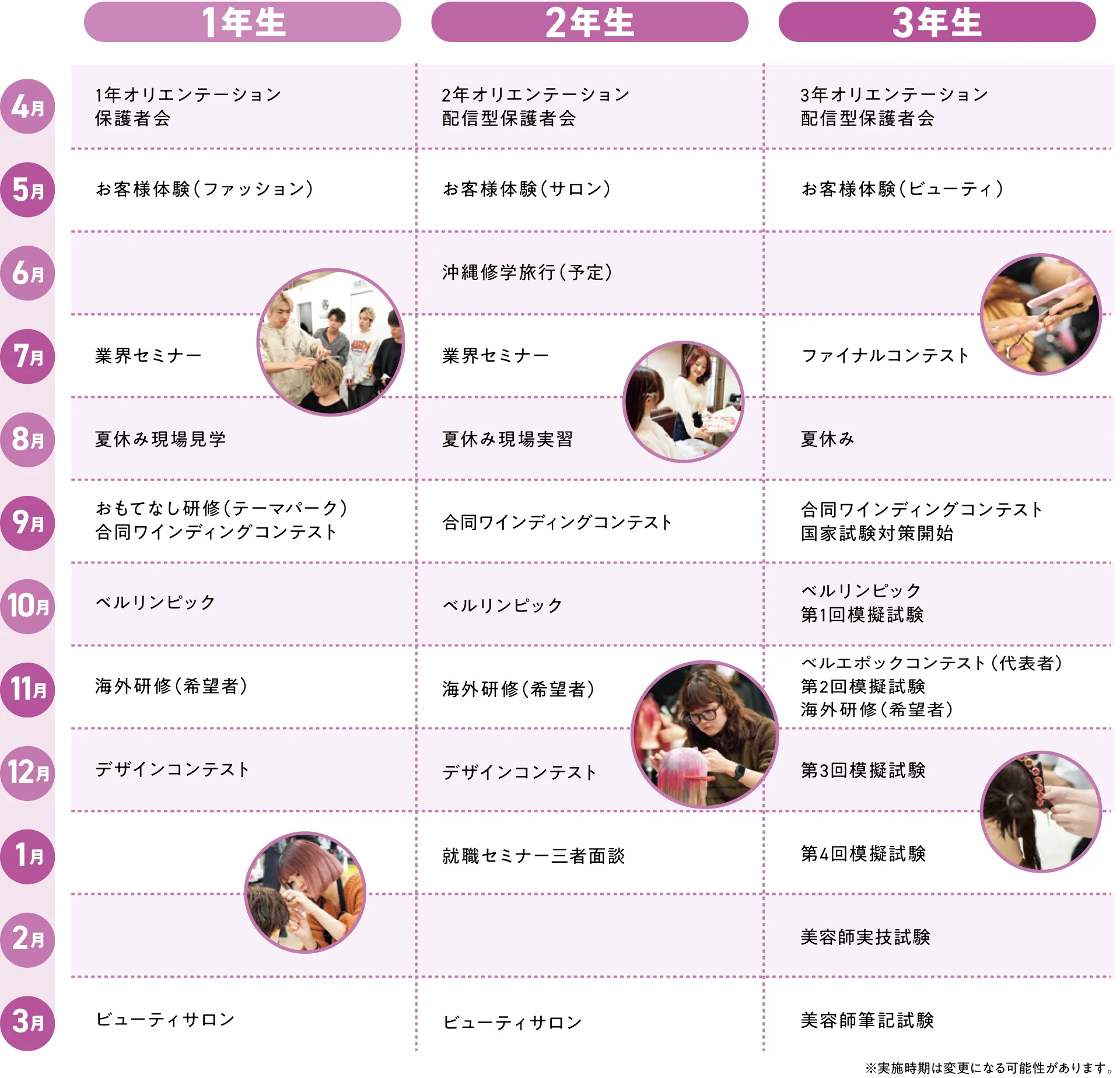 年間スケジュール