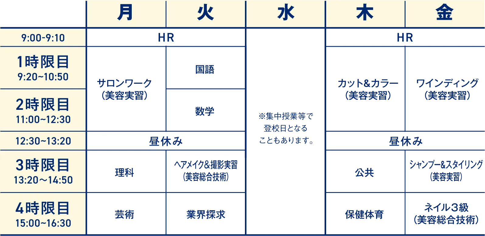 時間割例