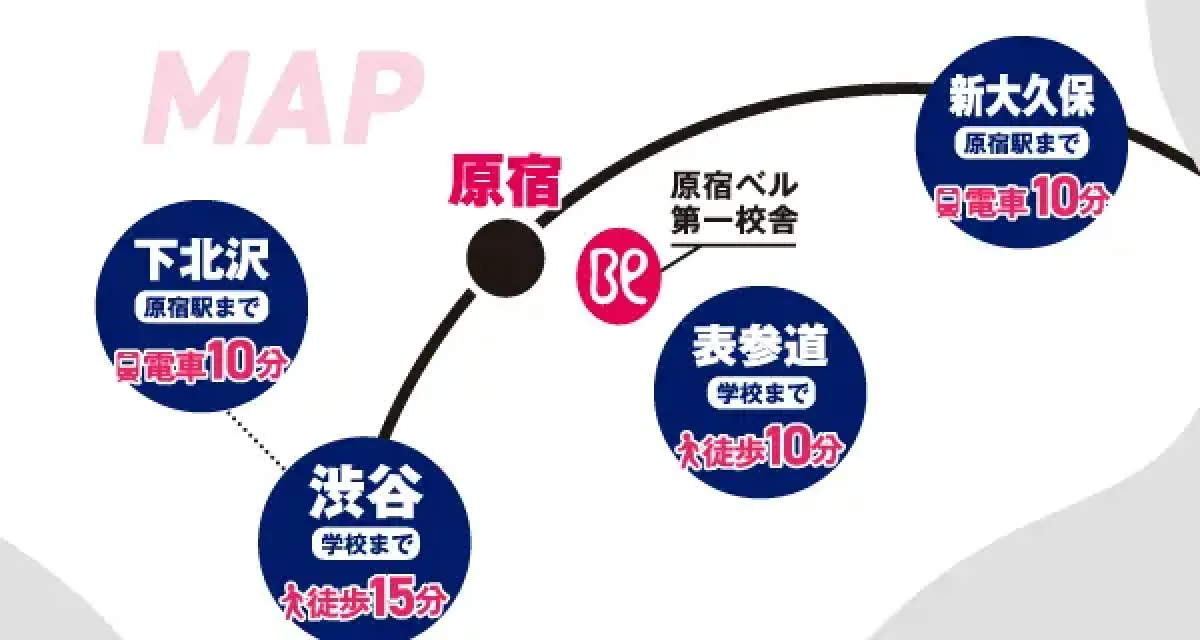 渋谷・原宿は徒歩圏内！