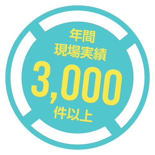 年間現場実績3,000件以上