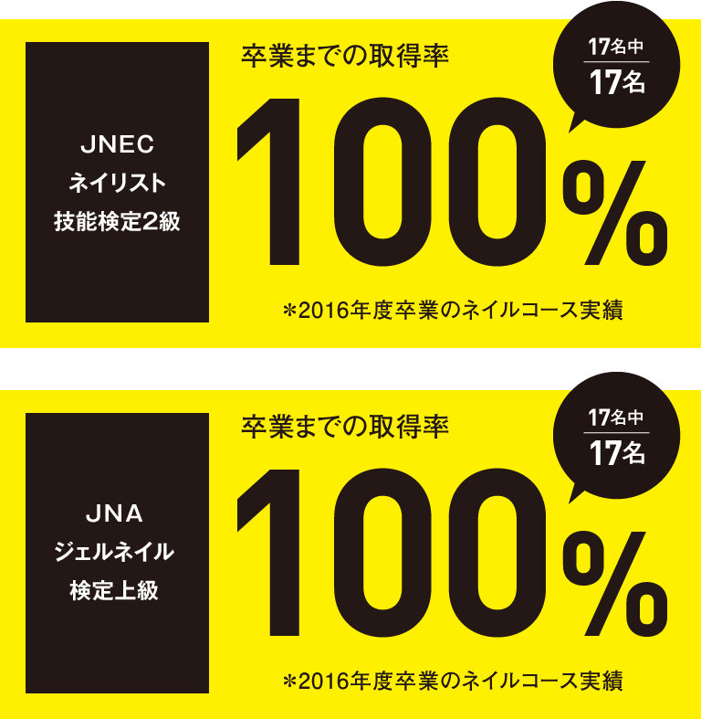 少人数制の検定対策で一人ひとりの合格をサポート